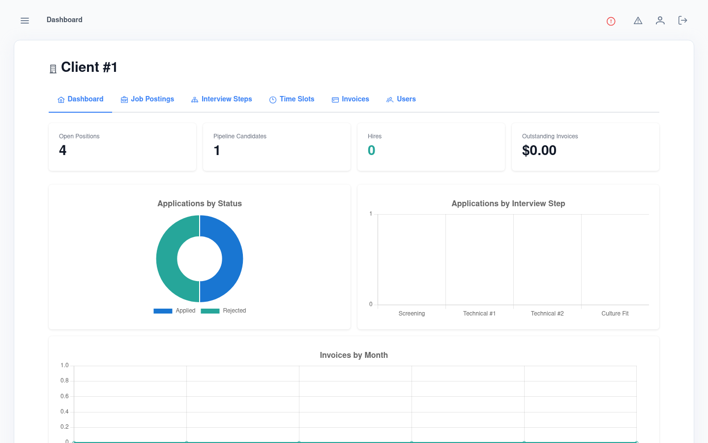 Client hiring-manager portal