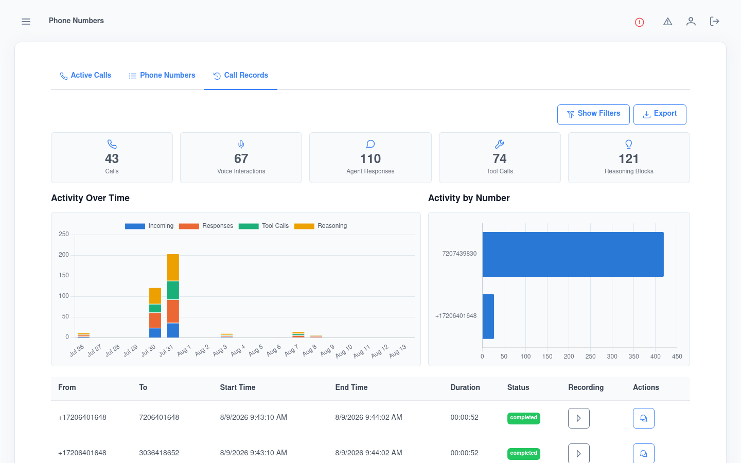 Kruits phone screening call records with activity charts, recordings and transcripts